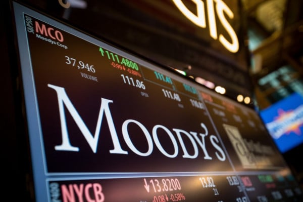 Moody's: O κοροναϊός «ψαλιδίζει» την παγκόσμια οικονομία