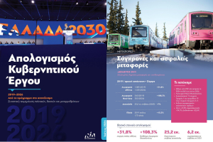 Ο απολογισμός Μητσοτάκη και ο… εξαφανισμένος σιδηρόδρομος
