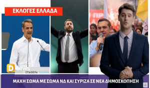 Δείτε το καθημερινό δελτίο ειδήσεων του Dnews, με την βοήθεια της τεχνητής νοημοσύνης