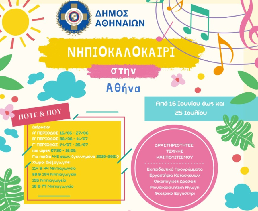 Δήμος Αθηναίων: Ξεκινούν οι εγγραφές για το καλοκαιρινό πρόγραμμα στα νηπιαγωγεία