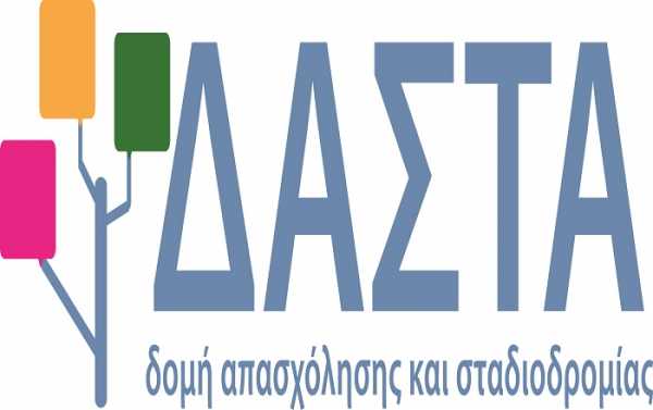 ΑΠΘ: Δωρεάν παρουσίαση μεταπτυχιακών και υποτροφιών