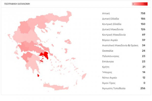 Κορονοϊός Ελλάδα: Live η εξέλιξη της πανδημίας - Κρούσματα, νεκροί, κατανομή ανά περιοχή