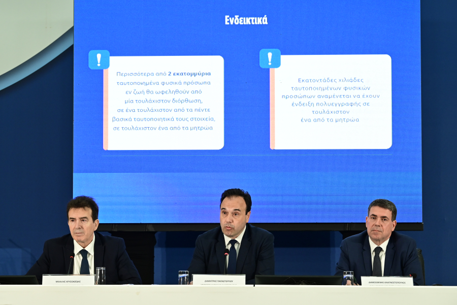 Προσωπικός αριθμός: Σήμερα η έκδοσή του, πότε υπάρχουν ραντεβού για νέες ταυτότητες