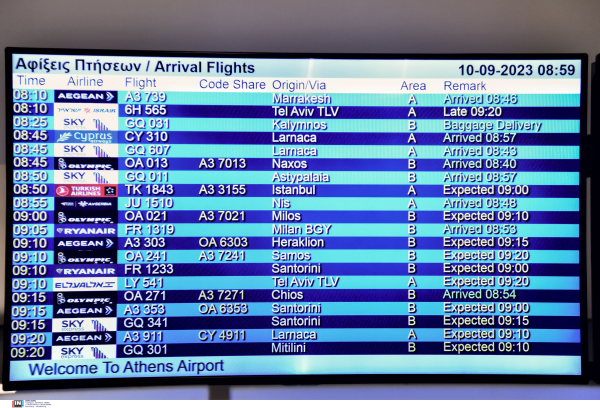 Φθηνότερο το εξωτερικό για τα Χριστούγεννα - «Με τα μισά χρήματα θα πάμε ταξίδι»