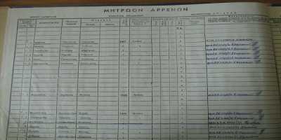 Υποβολή ενστάσεων για Μητρώα Αρρένων έτους 2013