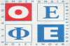 Πανελλαδικές 2016: Απαντήσεις για την έκθεση από τον ΟΕΦΕ