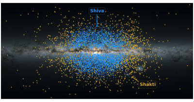 Δύο ρεύματα άστρων ξετυλίγουν την αρχαία ιστορία του Γαλαξία μας