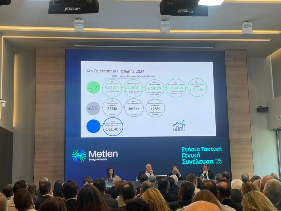 Γενική Συνέλευση - ορόσημο για τη Metlen: Αλλαγή σελίδας με εισαγωγή στο Λονδίνο και «μηδενικές» αποδοχές Μυτιληναίου