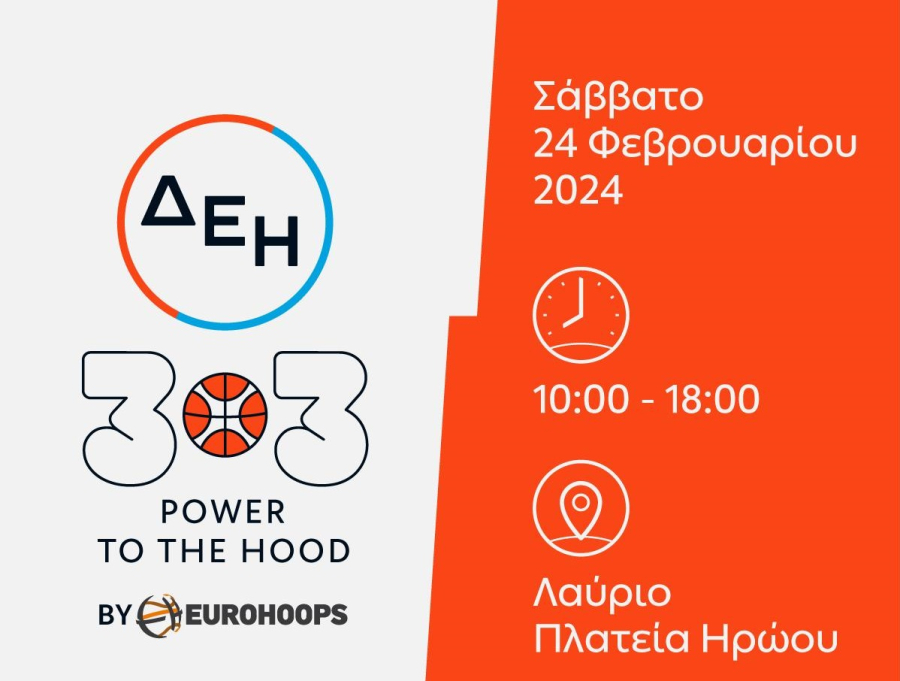 Το παιχνίδι για το ΔΕΗ 3×3 POWER TO THE HOOD by Eurohoops συνεχίζεται