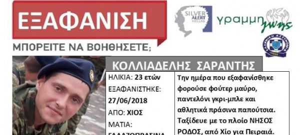 Photo: αρχείο dikaiologitika News