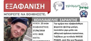 Photo: αρχείο dikaiologitika News