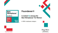 Η Foundever® κατέκτησε την πρώτη θέση στα Best Workplaces™ for Women Hellas 2026