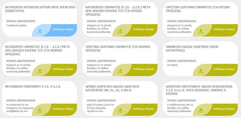 Ενεργοποιούνται νέες ψηφιακές υπηρεσίες για την Περιφέρεια Αττικής