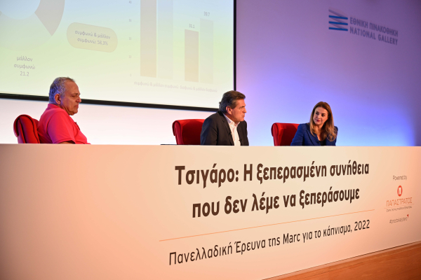 Τι δείχνουν τα ευρήματα έρευνας για το κάπνισμα που διεξήγαγε η Marc για λογαριασμό της Παπαστράτος