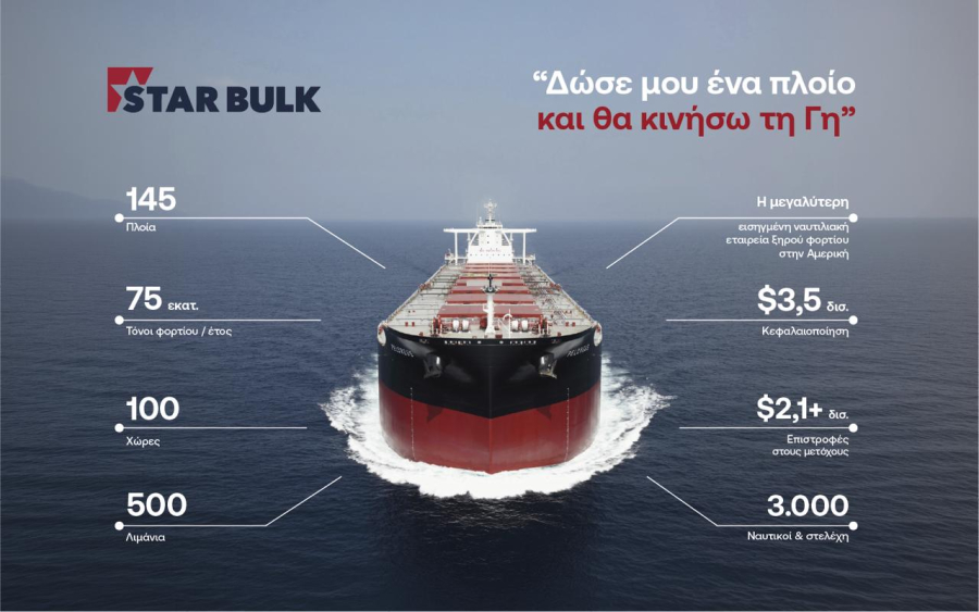 Star Bulk: Ανοίγει νέο κεφάλαιο με παράλληλη εισαγωγή στο Euronext Athens