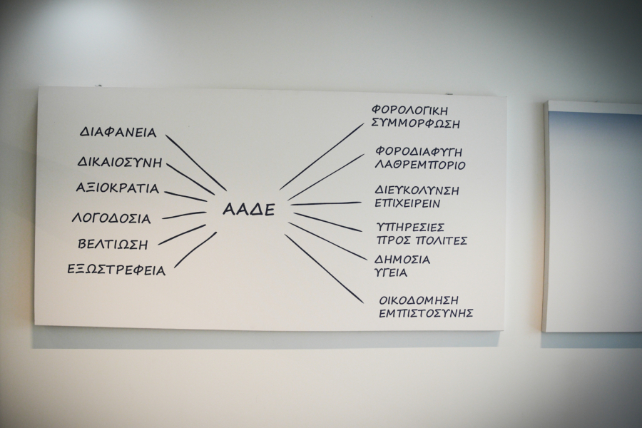 Επιστροφές και συμψηφισμοί φόρων σε 314.980 φυσικά πρόσωπα