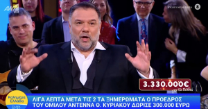 Χριστουγεννιάτικος Τηλεμαραθώνιος ΑΝΤ1: 3.330.000 συγκεντρώθηκαν για τα παιδιά