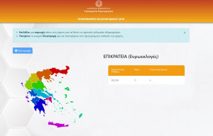 Δείτε πόσους σταυρούς θα βάλετε συγκεκριμένα στον δήμο σας online από το ΥΠΕΣ