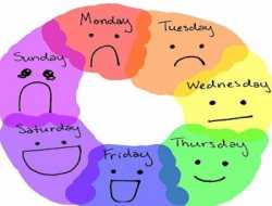 Προκαταλήψεις για κάθε μέρα της εβδομάδας….