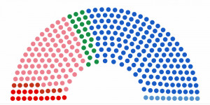 Αποτελέσματα εκλογών 2019: Οι έδρες των κομμάτων ανά εκλογική περιφέρεια