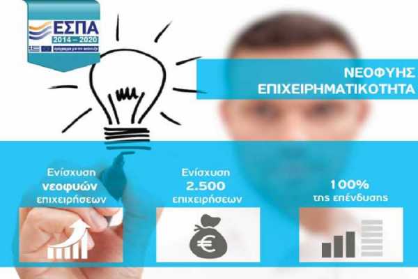 Παράταση υποβολής αιτήσεων για τη δράση «Νεοφυής Επιχειρηματικότητα»