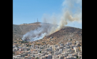 Facebook Ομάδα: Πυρκαγιά Ενημέρωση