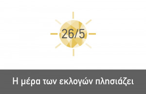 Psifizo2019.gr: Πώς ψηφίζω φέτος στις εκλογές - Αναλυτικές οδηγίες σε βίντεο