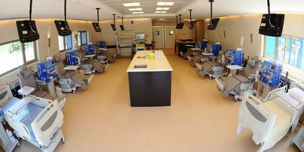 Λειτουργία Μονάδων Χρόνιας Αιμοκάθαρσης