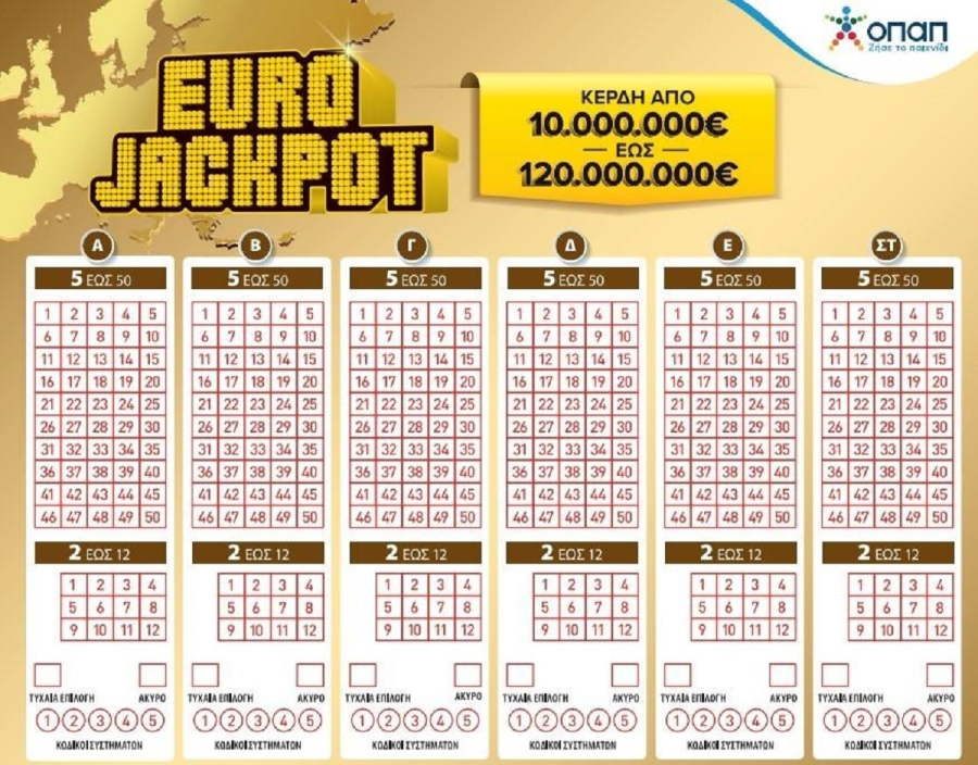 Eurojackpot - Αποτελέσματα 17/5/2024: Αυτοί είναι οι αριθμοί που κερδίζουν τα 63 εκατ. ευρώ