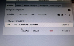 Κοινωνικό μέρισμα 2018: Έκτακτο επίδομα 800 εκατ. ευρώ θα μοιραστεί το Δεκέμβριο