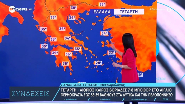 Καιρός: Έρχονται ισχυροί βοριάδες έως 9 μποφόρ την Παρασκευή - Τι θα γίνει τον Δεκαπενταύγουστο